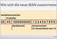 IBAN-Rechner IBAN aus Bankleitzahl und Kontonummer